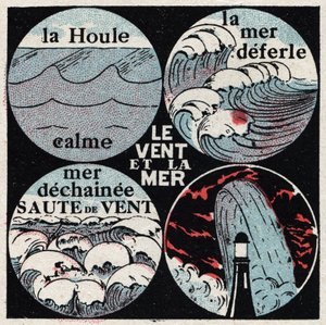 Météorologie : effet du vent sur la mer. La houle calme, la mer déferle, mer déchaînée, vague. Illustration anonyme de 1925. Collection privée. - Anonymous Anonymous