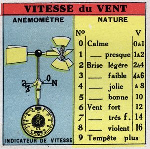 Météorologie : mesure de la vitesse du vent avec un anémomètre. Illustration anonyme de 1925. Collection privée. - Anonymous Anonymous