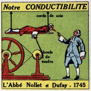 Effets physiologiques de l