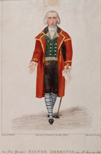 Portrait de Don Geronio interprété par Debegnis, personnage de L