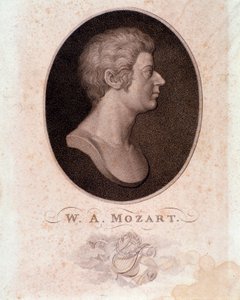 Portrait de Wolfgang Amadeus Mozart (gravure)