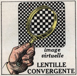 Prismes et lentilles : lentille convergente. Image virtuelle. Illustration anonyme de 1925. Collection privée.