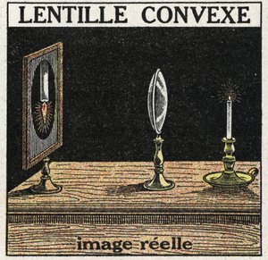 Prismes et lentilles : lentille convexe. Image réelle. Illustration anonyme de 1925. Collection privée.