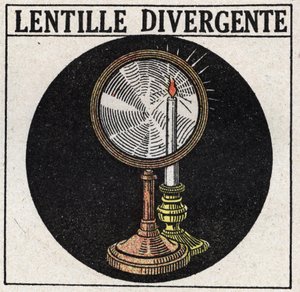 Prismes et lentilles : lentille divergente. Illustration anonyme de 1925. Collection privée. - Anonymous Anonymous