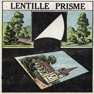 Prismes et lentilles : lentille prismatique. Illustration anonyme de 1925. Collection privée. - Anonymous Anonymous