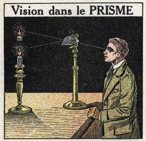 Prismes et lentilles : vision dans le prisme. Illustration anonyme de 1925. Collection privée. - Anonymous Anonymous