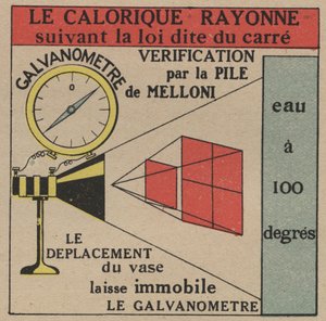 Radiation et conductibilité : loi de la radiation directe du calorique vérifiée par la batterie de Melloni et un galvanomètre. Illustration anonyme de 1925. Collection privée. - Anonymous Anonymous