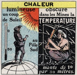 Rayonnement et conductibilité : chaleur lumineuse (coup de soleil au pôle Sud) et chaleur sombre (dans les mines, la température augmente de 1 degré tous les 30 mètres). Illustration anonyme de 1925. Collection privée. - Anonymous Anonymous