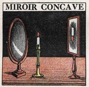 Réflexion de la lumière : miroir concave. Illustration anonyme de 1925. Collection privée.