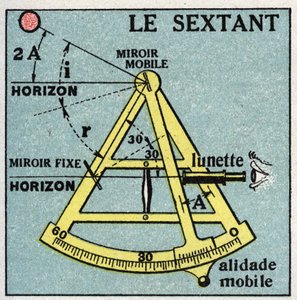 Réflexion de la lumière : le sextant. Illustration anonyme de 1925. Collection privée. - Anonymous Anonymous