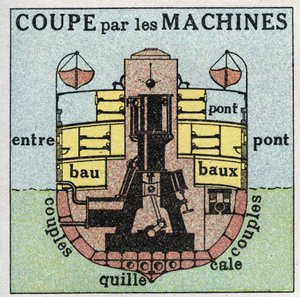 Navires et bateaux : coupe transversale d