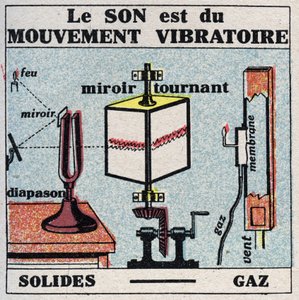 Énergie sonore : le son est un mouvement vibratoire. Illustration anonyme de 1925. Collection privée. - Anonymous Anonymous
