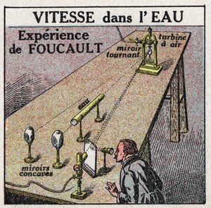 Vitesse de la lumière : l
