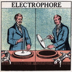 Machines statiques : électrophore. Illustration anonyme de 1925. Collection privée. - Anonymous Anonymous