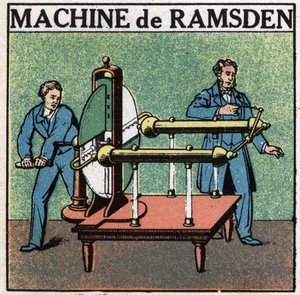 Machines statiques : machine à addition. Machine par Jesse Ramsden (1735-1800) inventée en 1768. Illustration anonyme de 1925. Collection privée.
