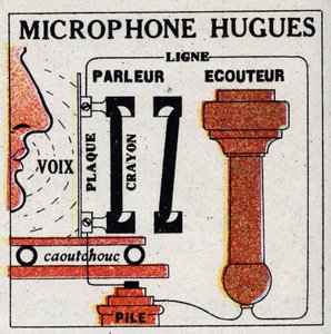 Le téléphone: microphone par David Edward Hughes (1831-1900). Illustration anonyme de 1925. Collection privée. - Anonymous Anonymous