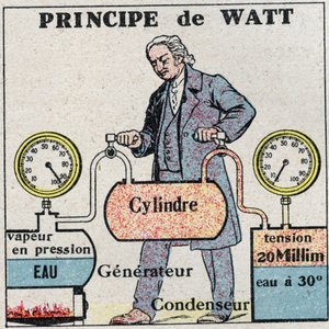 La machine à vapeur : principe de James Watt (1736-1819). Illustration anonyme de 1925. Collection privée.