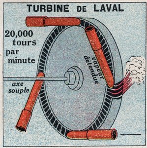 La machine à vapeur : une turbine à action inventée par Carl Gustaf Patrik de Laval (1845-1913) en 1893. Illustration anonyme de 1925. Collection privée. - Anonymous Anonymous