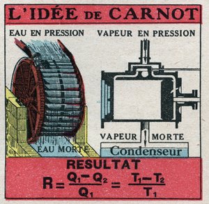 Thermodynamique : formule de Nicolas Léonard Sadi Carnot (1796-1832) pour calculer l