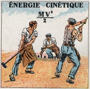 Travail et puissance : calcul de l