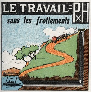Travail et puissance : travail sans friction. Illustration anonyme de 1925. Collection privée.