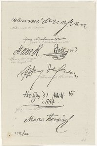 Différents fac-similés de signatures - Anthonie Willem Hendrik Nolthenius de Man