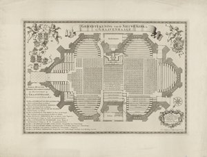 Plan de la Nouvelle Église à La Haye - Anthony Stechwey