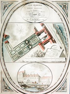 Plan de la maison et du jardin de M. Pantet