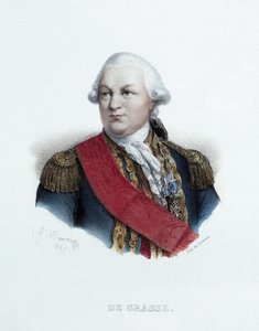 Portrait de l