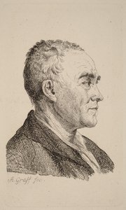 Johann Georg Sulzer - Anton Graff