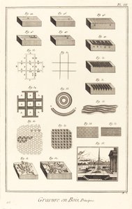Gravure en bois, Principes: pl. III - Antonio Baratta