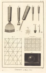 Gravure en manière noire : pl. VII - Antonio Baratta after A. J. de Fehrt