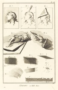 Gravure en Taille-douce: pl. III - Antonio Baratta after A. J. de Fehrt