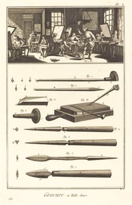 Gravure en taille-douce : pl. I - Antonio Baratta after A. J. de Fehrt