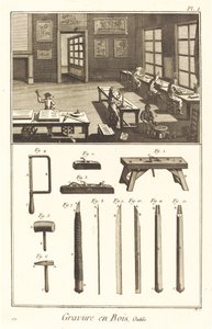 Gravure en bois, outils : pl. I - Antonio Baratta after A. J. de Fehrt and J. R. Lucotte