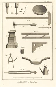 Gravure en taille douce: suite de la pl. I - Antonio Baratta after Benoît Louis Prévost and A. J. de Fehrt