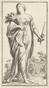 Allégorie de la béatitude