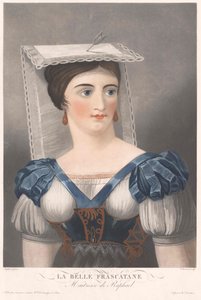 La Fornarina (impression) - Artist Unknown