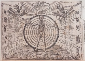 Un tableau astrologique, 1646 - Athanasius Kircher