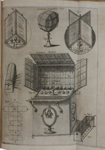 Ars magna lucis et umbrae, 1646 - Athanasius Kircher