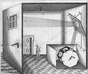 Machine catoptrique du père Kircher - Machine par laquelle un homme regardant un miroir plan voit le visage d