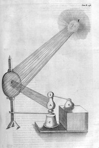 Machine, 1678 - Athanasius Kircher