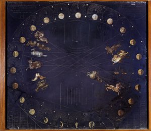 Tableau scientifique représentant les cycles lunaires et différentes constellations - Athanase Kircher - Athanasius Kircher