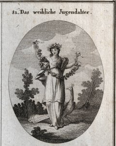 Allégorie de l