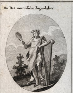 Allégorie de l