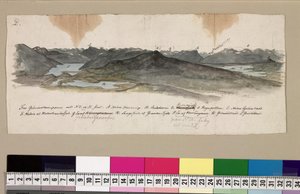 Souvenir du voyage en montagne en 1820 - Baltazar Mathias Keilhau