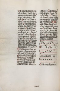 Missale : Fol. 128v : contient la musique pour Hely Hely Lama etc. dans la Passion de Saint Matthieu, 1469