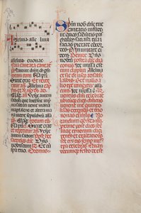Missale: Fol. 173: Musique pour Alléluia etc. au début de Pâques, 1469