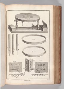 Livre 2 (Partie 1), Vol. 2 : Brodeur, Planche II, de 
