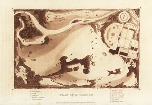 Plan d
